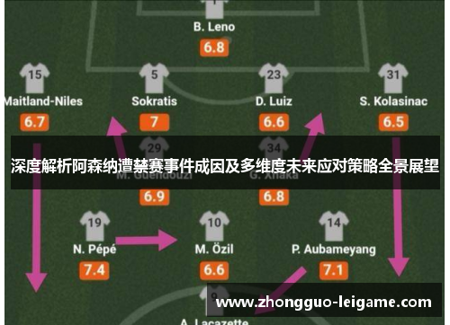 深度解析阿森纳遭禁赛事件成因及多维度未来应对策略全景展望