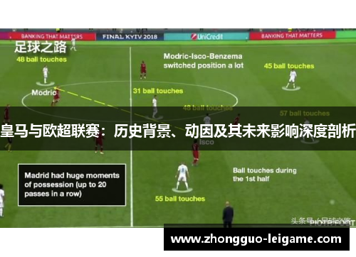 皇马与欧超联赛：历史背景、动因及其未来影响深度剖析