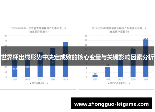 世界杯出线形势中决定成败的核心变量与关键影响因素分析