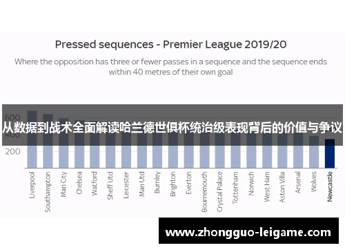 从数据到战术全面解读哈兰德世俱杯统治级表现背后的价值与争议