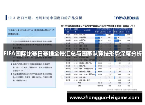 FIFA国际比赛日赛程全景汇总与国家队竞技形势深度分析