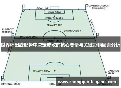 世界杯出线形势中决定成败的核心变量与关键影响因素分析