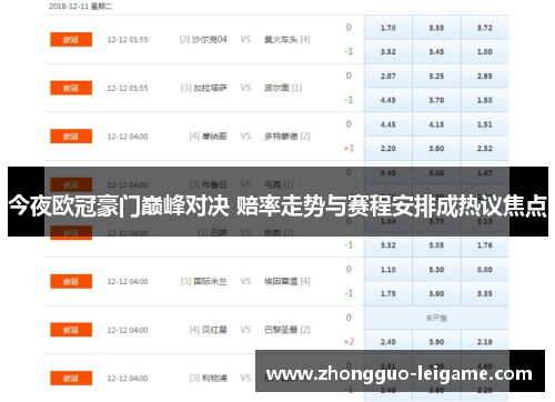今夜欧冠豪门巅峰对决 赔率走势与赛程安排成热议焦点