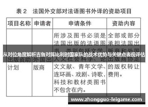 从对位角度解析吉鲁对阵比利时国家队的战术优势与关键点表现评估
