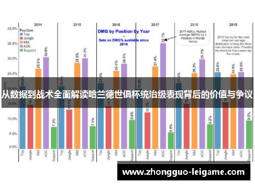 从数据到战术全面解读哈兰德世俱杯统治级表现背后的价值与争议