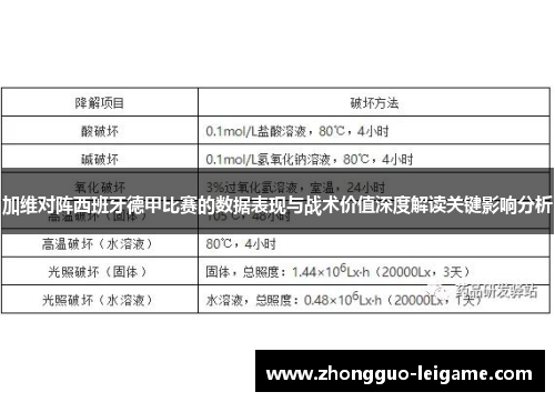 加维对阵西班牙德甲比赛的数据表现与战术价值深度解读关键影响分析