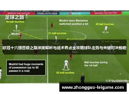 欧冠十六强晋级之路深度解析与战术看点全攻略球队走势与关键对决前瞻